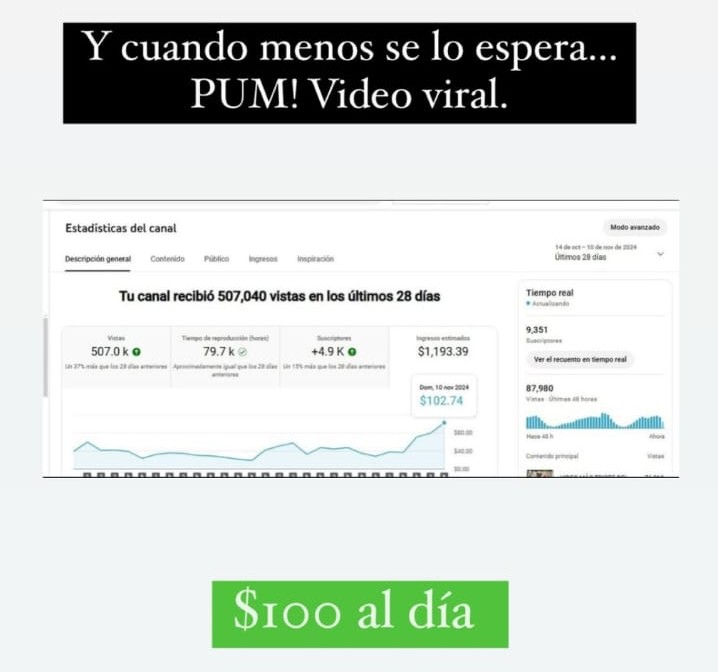 generar dinero en youtube
