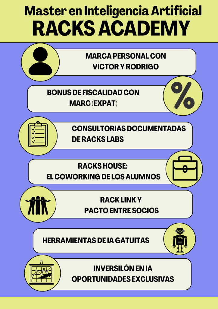 bonus master en inteligencia artificial de racks academy
