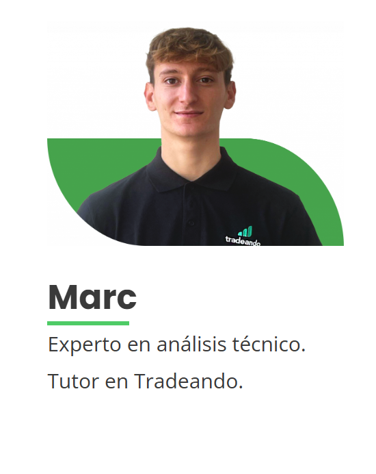 Marc equipo tradeando